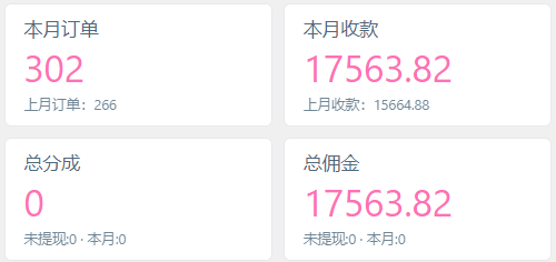 图片[3]-你还在到处找项目？还在当韭菜？我靠卖项目一个月收入5万+，曾经我也是个失败者。-八方网创