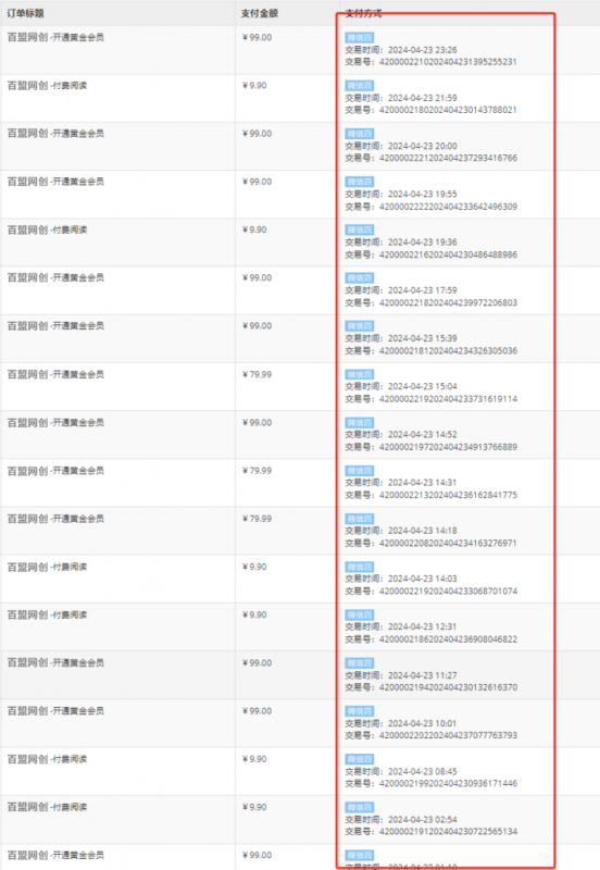 图片[5]-你还在到处找项目？还在当韭菜？我靠卖项目一个月收入5万+，曾经我也是个失败者。-八方网创