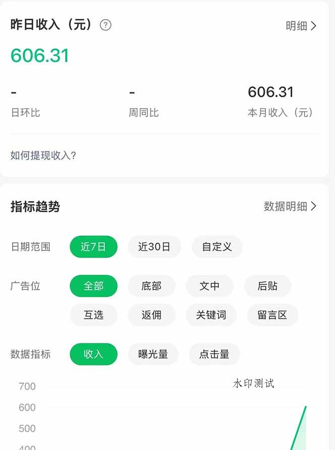 公众号流量主野路子玩法 单条广告10-20元 日入500+-八方网创