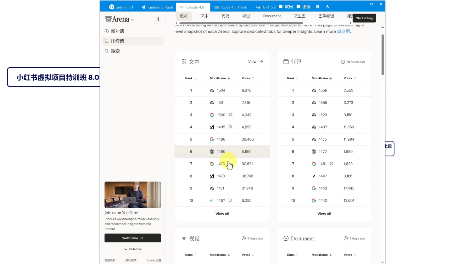 陆明明·小红书虚拟项目特训班8.0，跑通AI全流程(更新3月)-八方网创