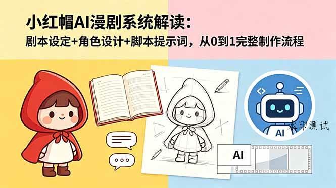 （18612期）小红帽AI漫剧系统解读：剧本设定+角色设计+脚本提示词，从0到1完整制作流程-八方网创