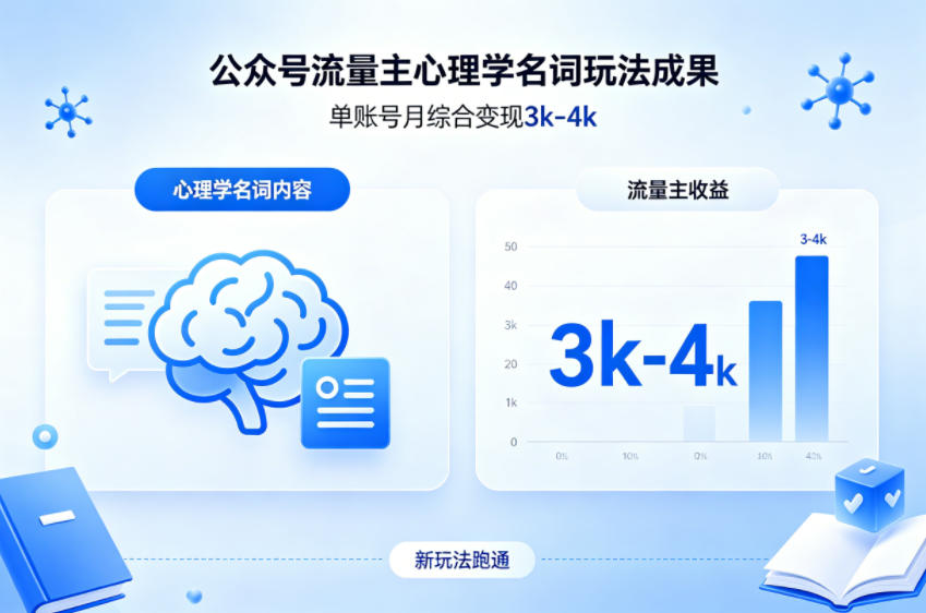 公众号流量主新跑通心理学名词玩法，单账号月综合变现3k-4k-八方网创