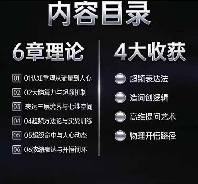（18970期）马大个高维表达全套实战课，跳出普通口才教学，大脑超频训练打造原创思想IP体系-八方网创