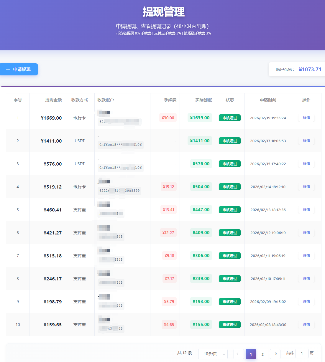 青创助手0门槛副业！每天手机挂机4小时日赚300+！无套路！-八方网创