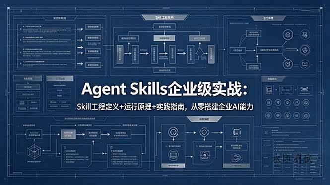 （18565期）Agent Skills企业级实战：Skill工程定义+运行原理+实践指南，从零搭建企业AI能力-八方网创