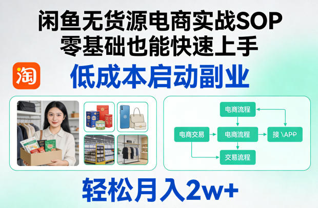 闲鱼无货源电商实战SOP，零基础也能快速上手，低成本启动副业，轻松月入2w+-八方网创