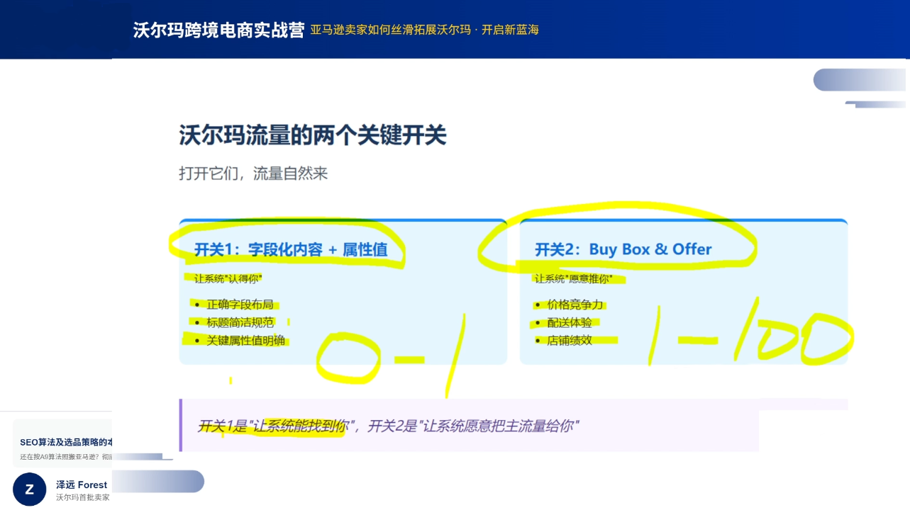 2026沃尔玛跨境电商实战营-八方网创