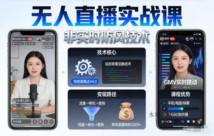 宝子哥无人直播实战课，非实时防风技术，聚焦抖音快手等平台直播带货，轻松开启直播变现之路（更新2026年6月19日）-八方网创