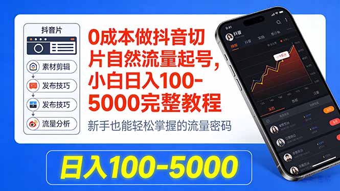 0成本做抖音切片自然流量起号,小白日入100-5000完整教程-八方网创