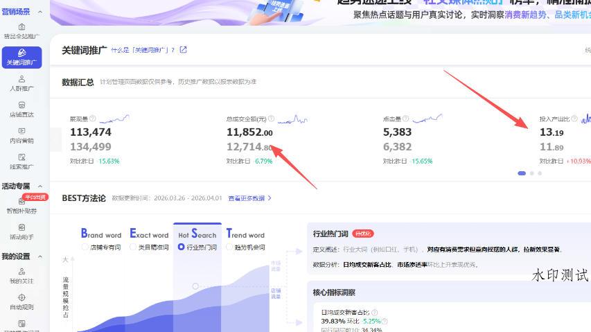【超强副业】淘宝超高价女装项目：1单賺1k+，可工作室放大（共52节）