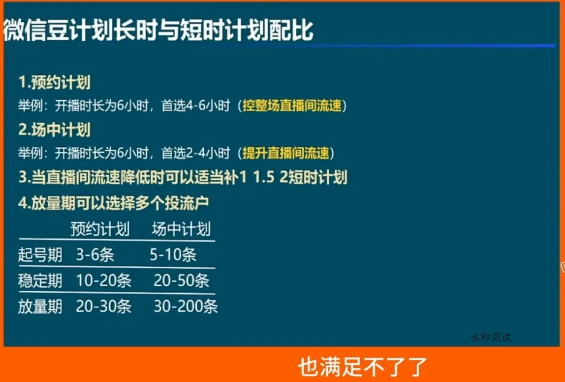 【精】渔财老师·视频号付费投流实战课(更新5月)-八方网创