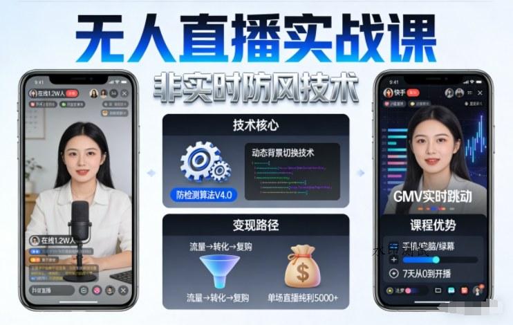 宝子哥无人直播实战课，非实时防风技术，聚焦抖音快手等平台直播带货，轻松开启直播变现之路（更新2026年4月10日）-八方网创