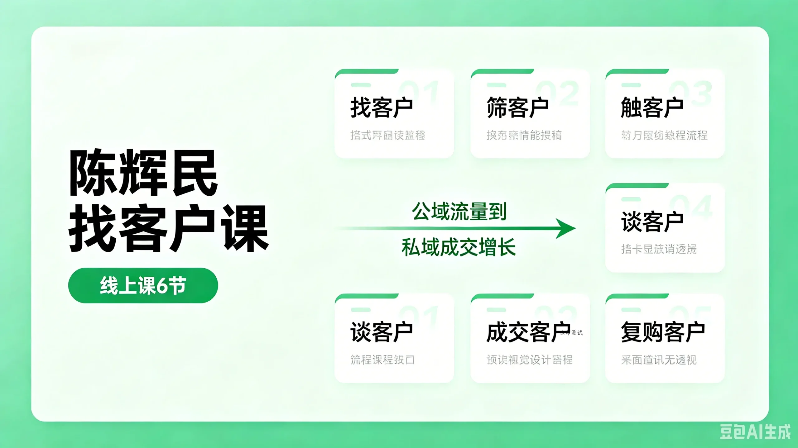 陈辉民找客户课(线上课6节)-八方网创