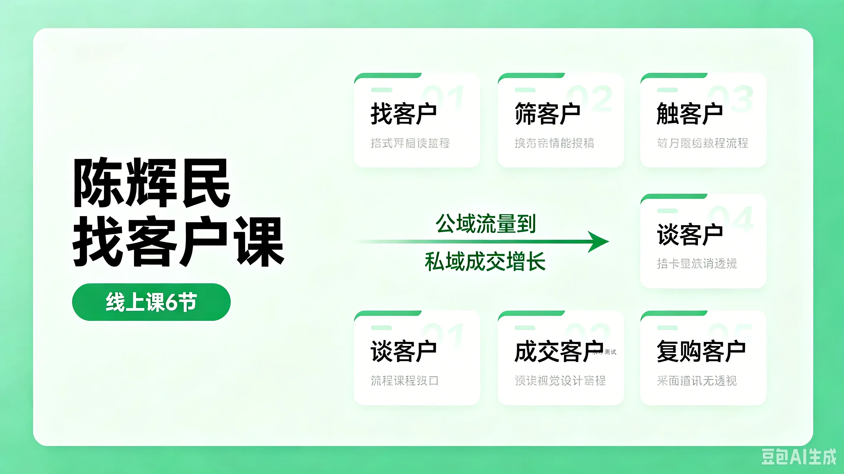 陈辉民找客户课（线上课6节）