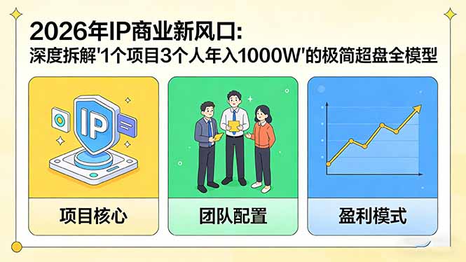 2026年IP商业新风口:深度拆解“1个项目3个人年入1000W”的极简超盘全模型-八方网创