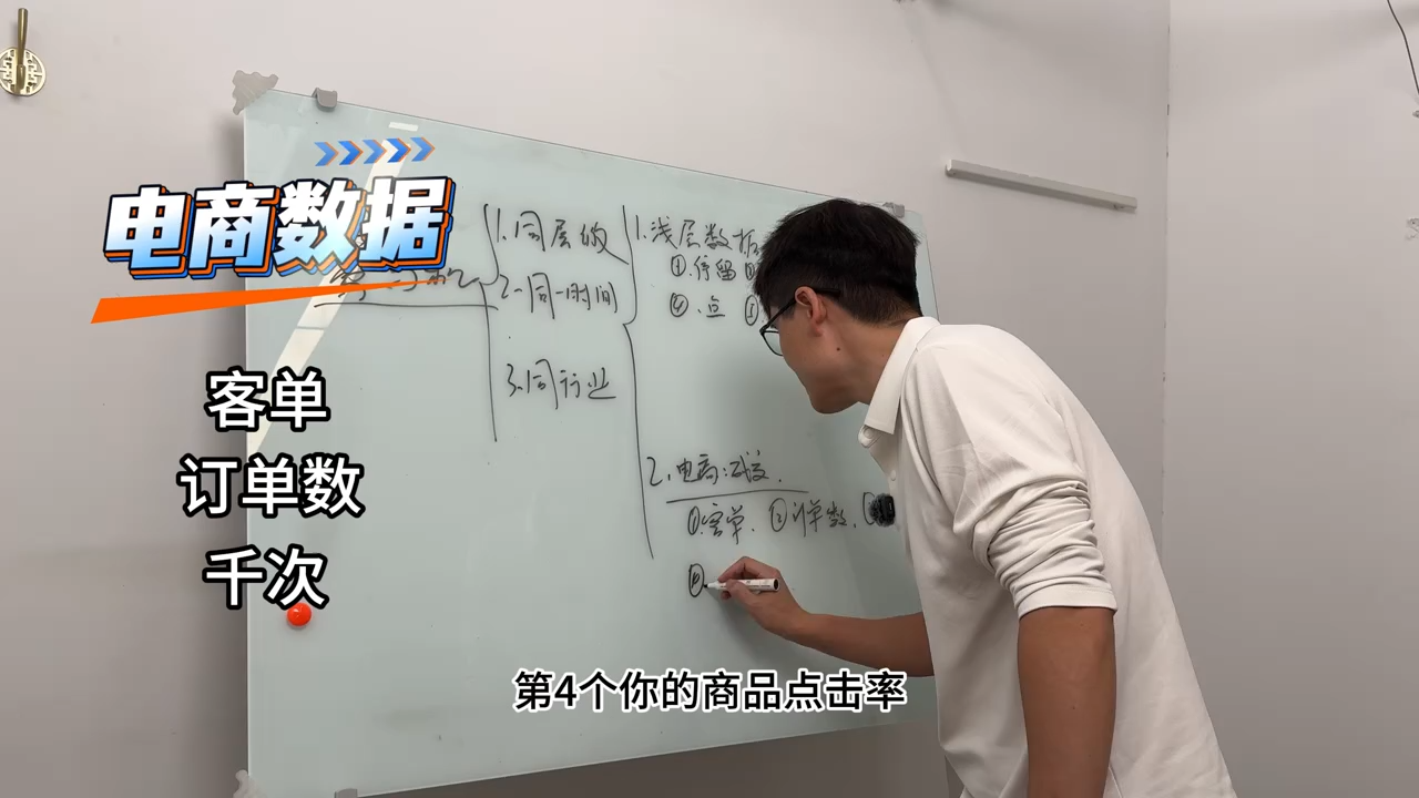 老姜·零基础知识变现实操课-八方网创