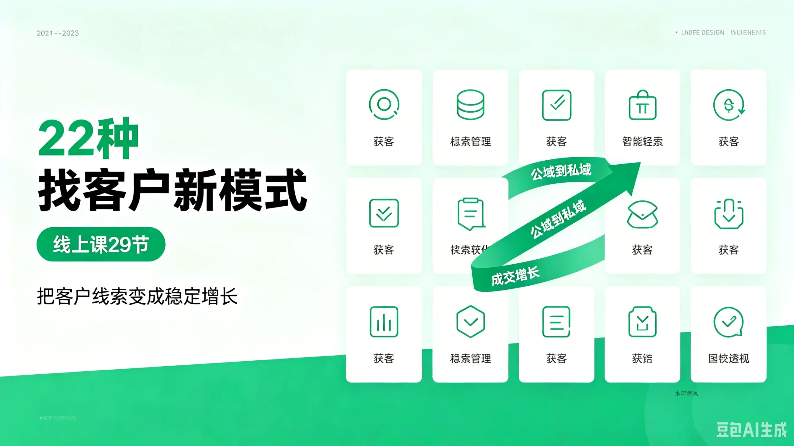 【精】22种找客户新模式,把客户线索变成稳定增长(线上课29节)-八方网创