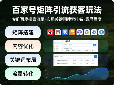 百家号矩阵引流获客玩法，专吃百度搜索流量，布局关键词搜索排名，霸屏百度-八方网创