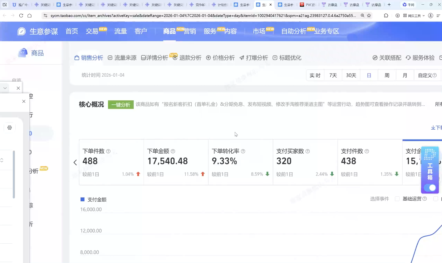 马夫电商·淘宝私家班(更新3月)-八方网创