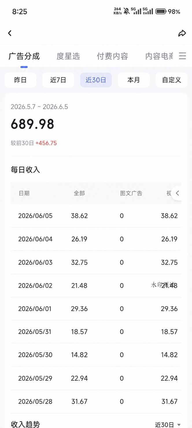 抖音伙伴计划最新玩法,无需配音剪辑,10分钟出一条原创视频,轻松日入三位数-八方网创