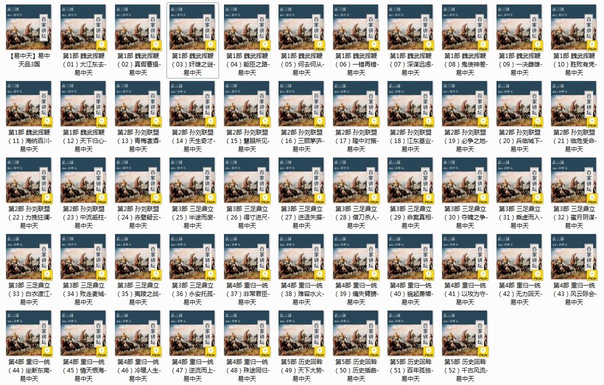 【百家讲坛】易中天品三国52集全.高音质版[mp3]-八方网创