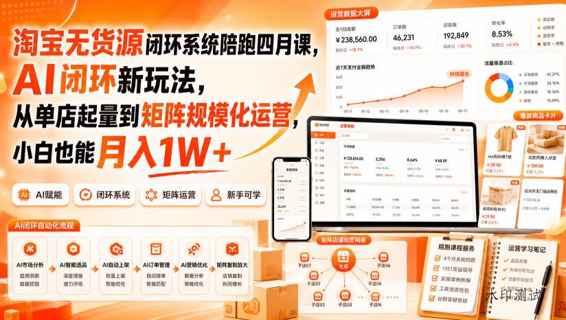 淘宝无货源闭环系统陪跑四月课,AI闭环新玩法,从单店起量到矩阵规模化运营,小白也能月入1W+-八方网创
