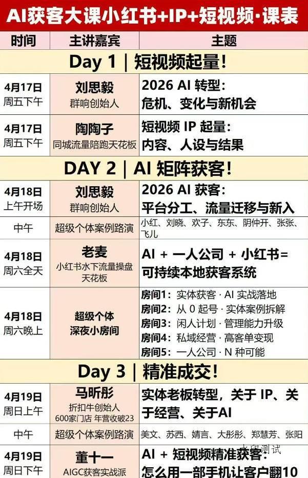 （18264期）2026AI获客大课深圳站：4月17日-19日3天2夜拆透小红书+IP+短视频，老板操盘手必来-八方网创