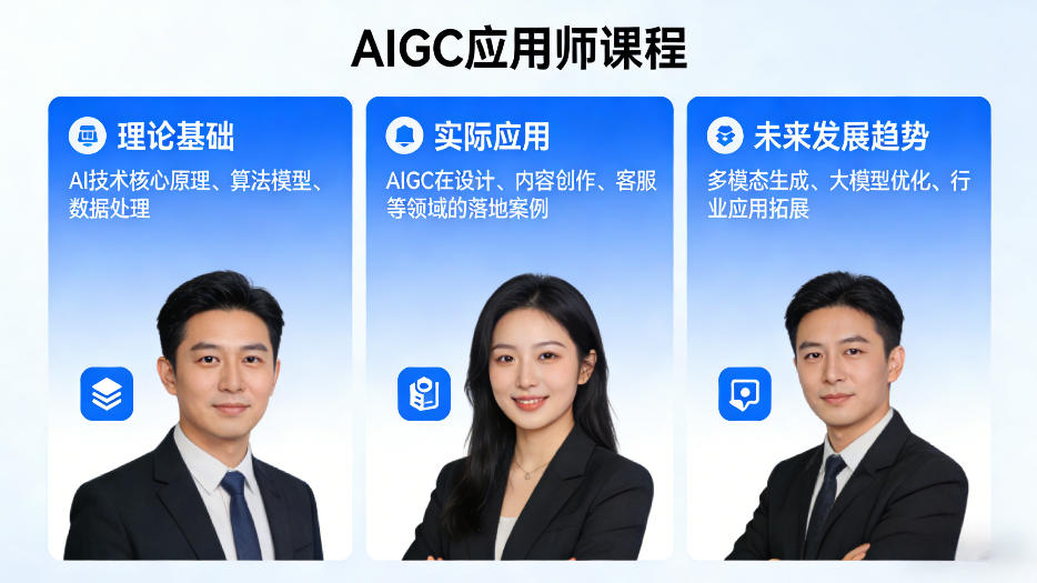 AIGC应用师课程,覆盖了AI技术的理论基础、实际应用、以及未来发展趋势-八方网创