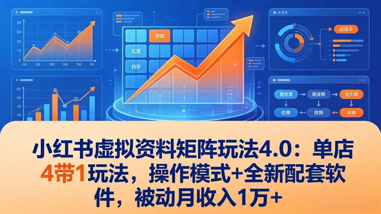 （17730期）小红书虚拟资料矩阵玩法4.0：单店4带1玩法，操作模式+全新配套软件，被动月收入1万+-八方网创