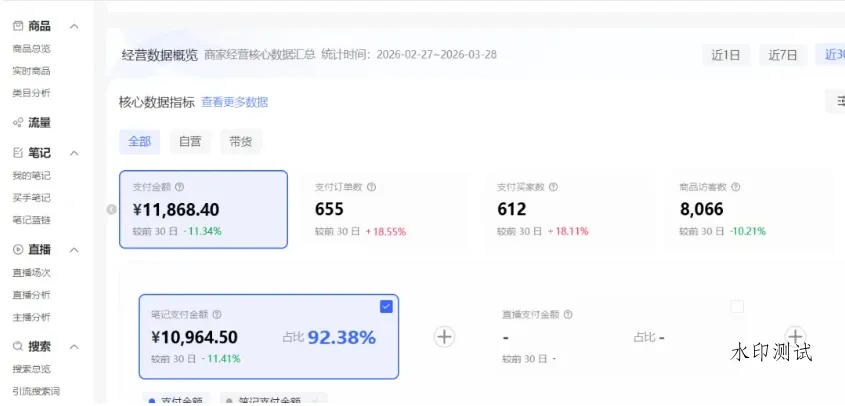 【精】小红书虚拟矩阵4.0技术：单店4带1矩阵（共65节，可工作室放大）-八方网创