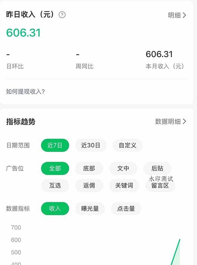 （18178期）公众号流量主野路子玩法 单条广告10-20元 日入500+-八方网创