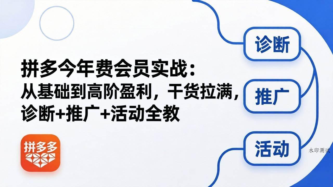 （18273期）拼多多年费会员实战(更新26年4月30)：从基础到高阶盈利，干货拉满，诊断+推广+活动全教-八方网创