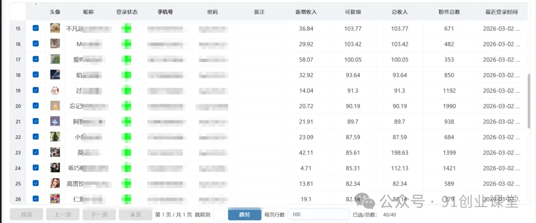 炬焰代运营【社群免费项目】 炬焰代运营【社群免费项目】