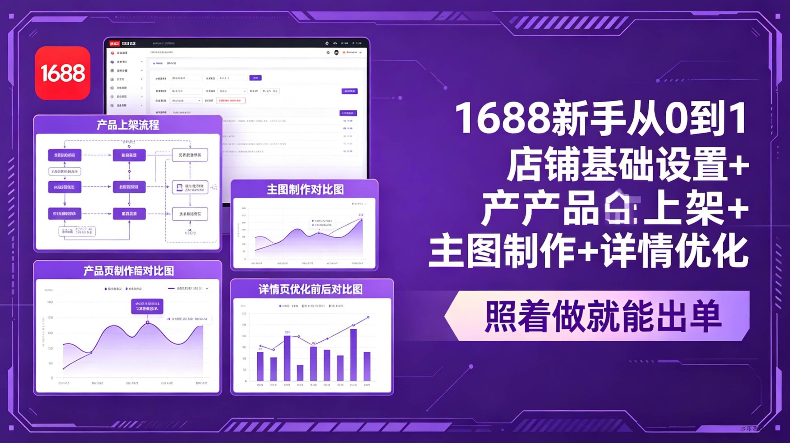 （18848期）1688新手从0到1：店铺基础设置+产品上架+主图制作+详情优化，照着做就能出单-八方网创