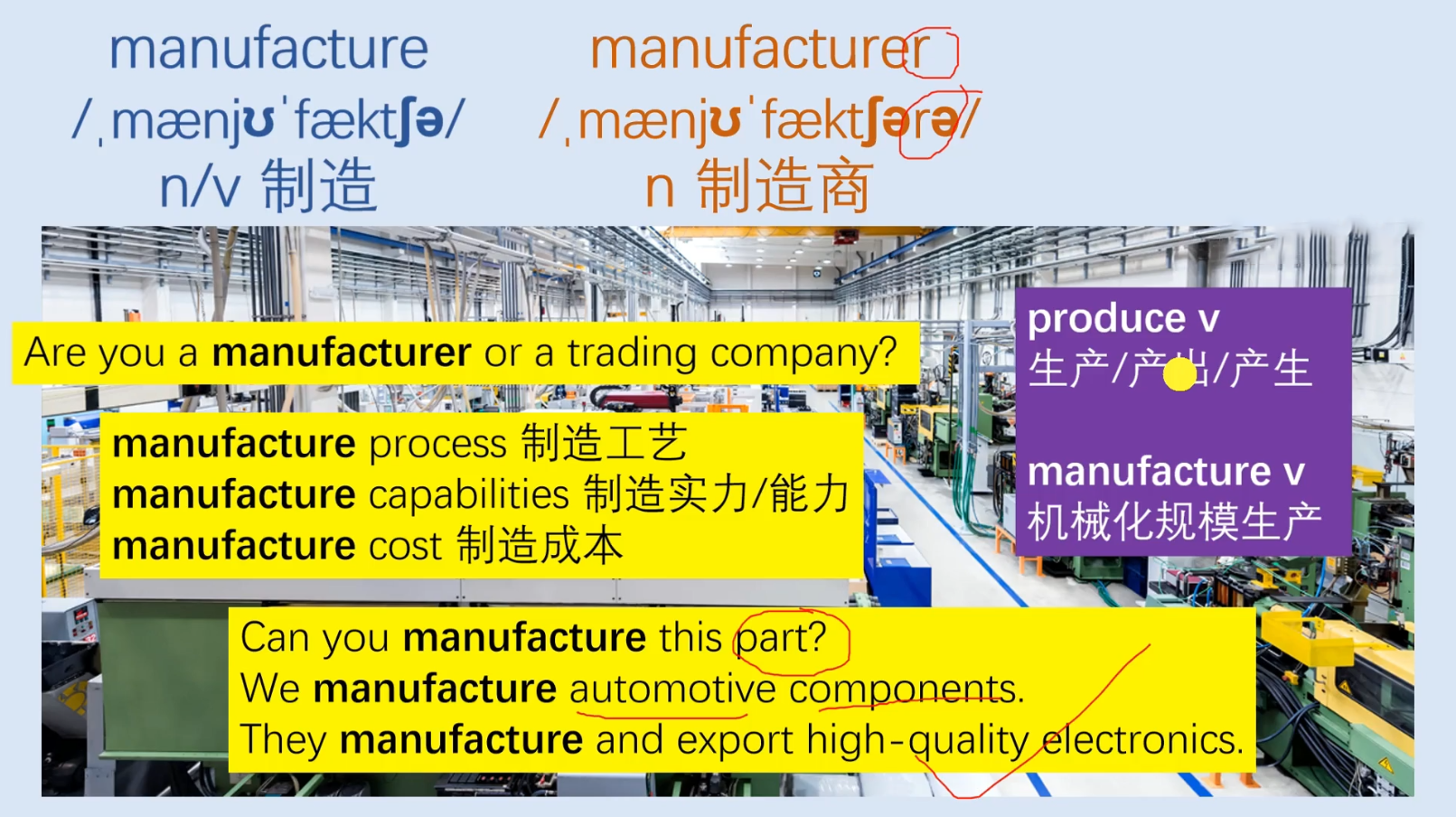 Mr曹·实用外贸制造业英语课程-八方网创