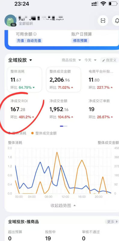 外面卖599的短视频带货投流课：从千川起号到爆款起量，全套好物投流打品实战玩法-八方网创