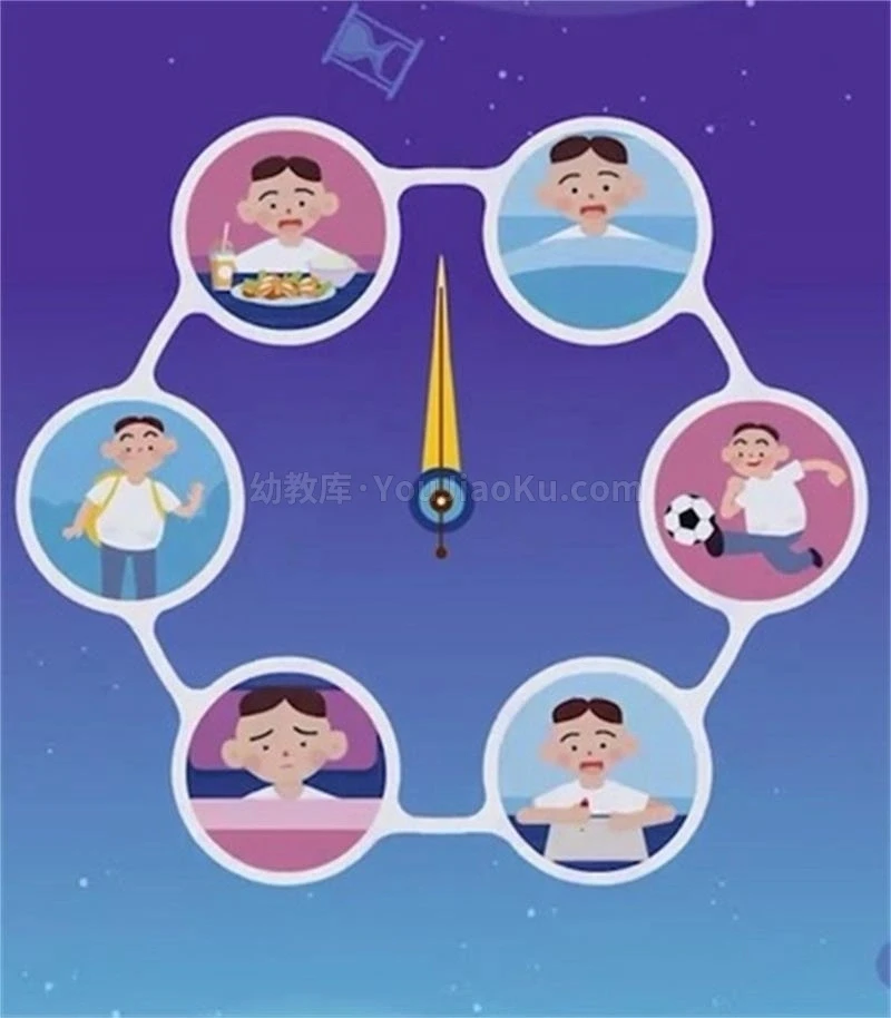 儿童的时间管理必修课-八方网创