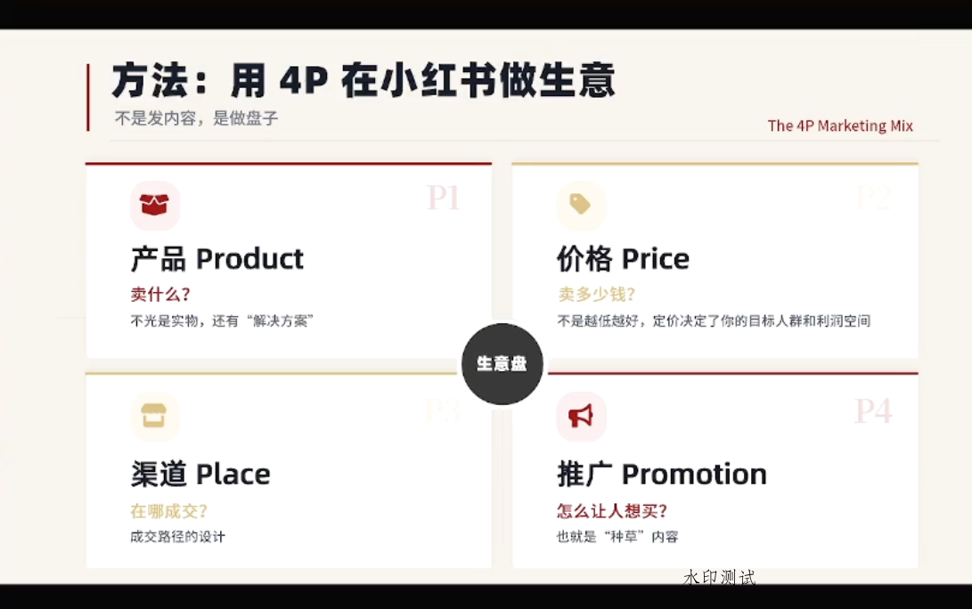 大漂亮·小红书自媒体变现课-八方网创