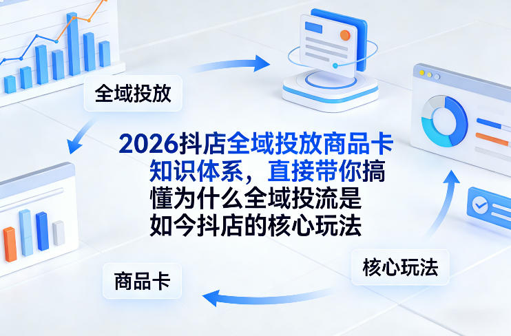 2026抖店全域投放商品卡知识体系，直接带你搞懂为什么全域投流是如今抖店的核心玩法-八方网创