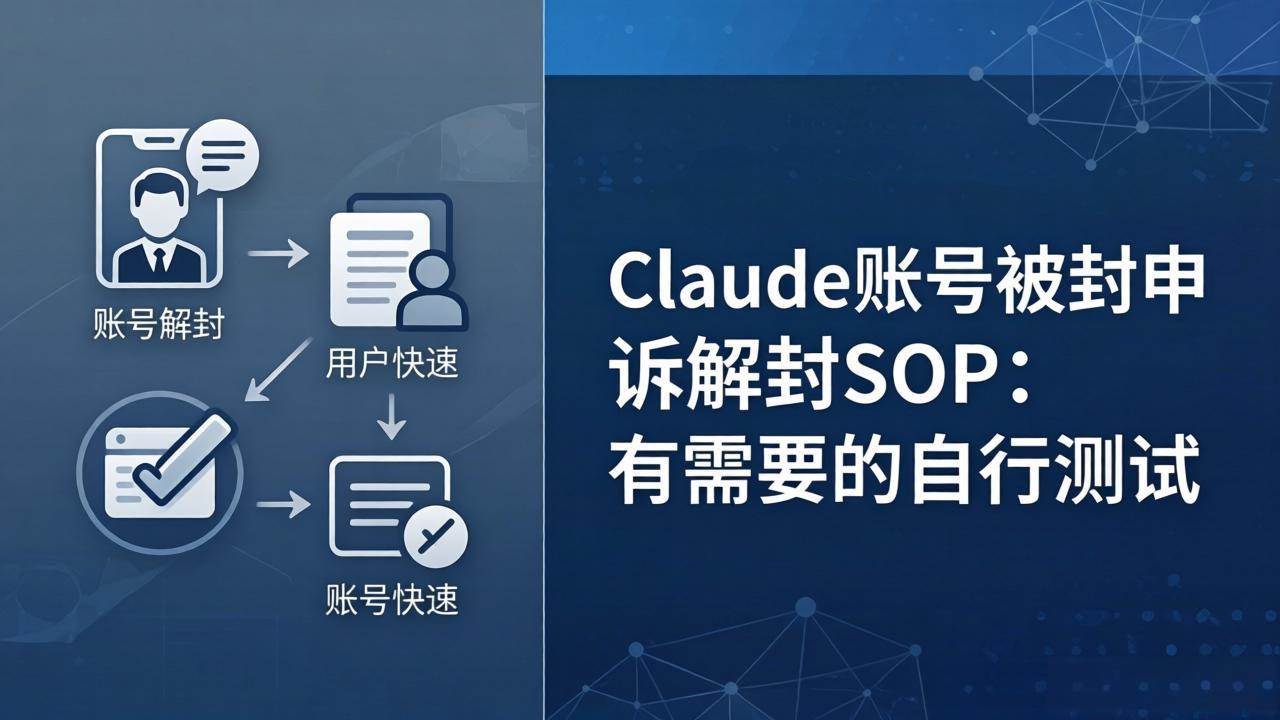 （17981期）Claude账号被封申诉解封SOP：有需要的自行测试-八方网创