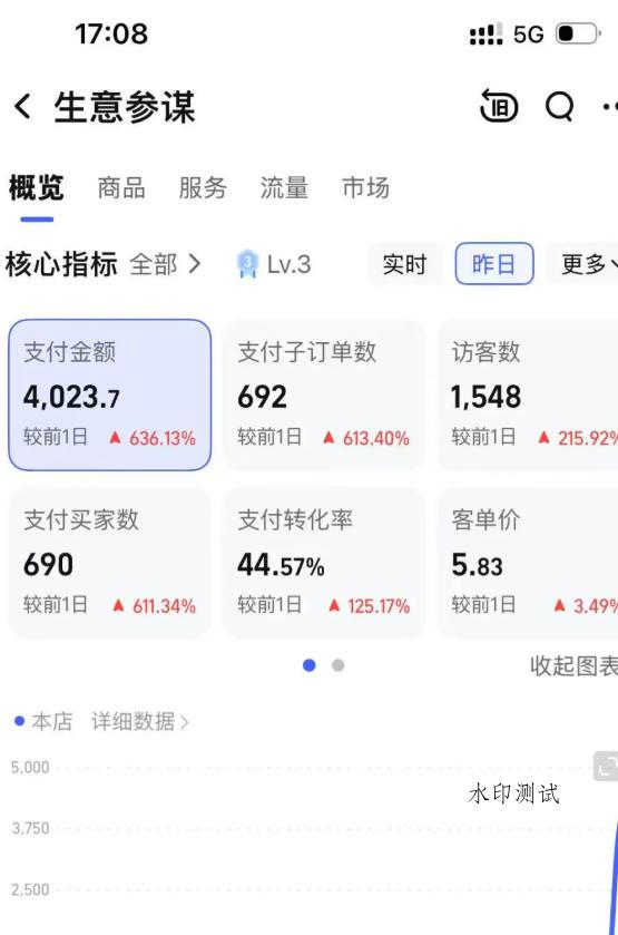 某大佬的薅流虚拟版第一期丨0成本，AI流程化操作，长期被动收益