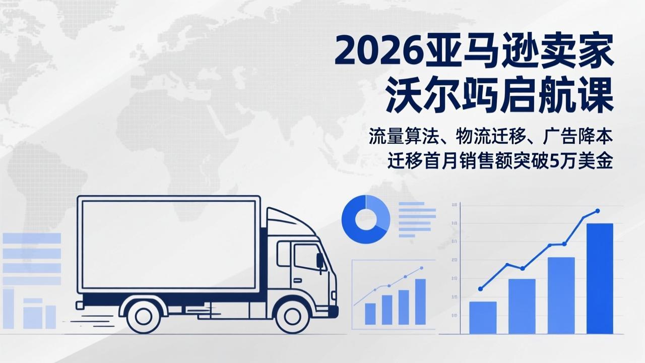 2026亚马逊卖家沃尔玛启航课，流量算法、物流迁移、广告降本，迁移首月销售额突破5万美金-八方网创