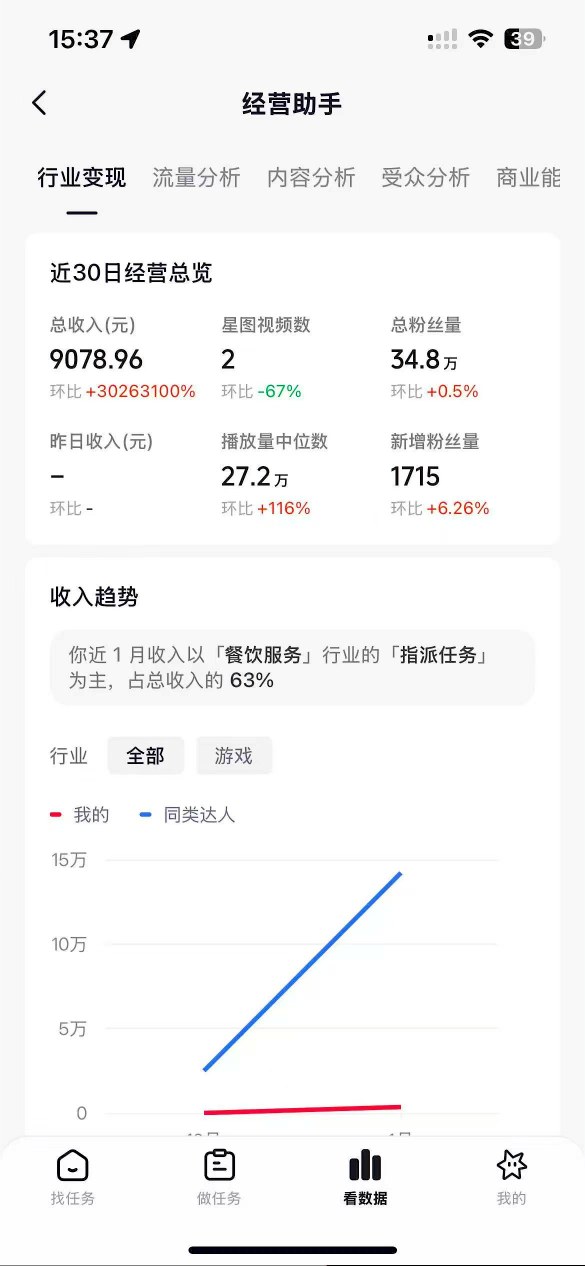 抖音35W粉丝博主AI解压视频制作教学，从零开始用AI打造爆款解压视频，涨粉变现两不误-八方网创
