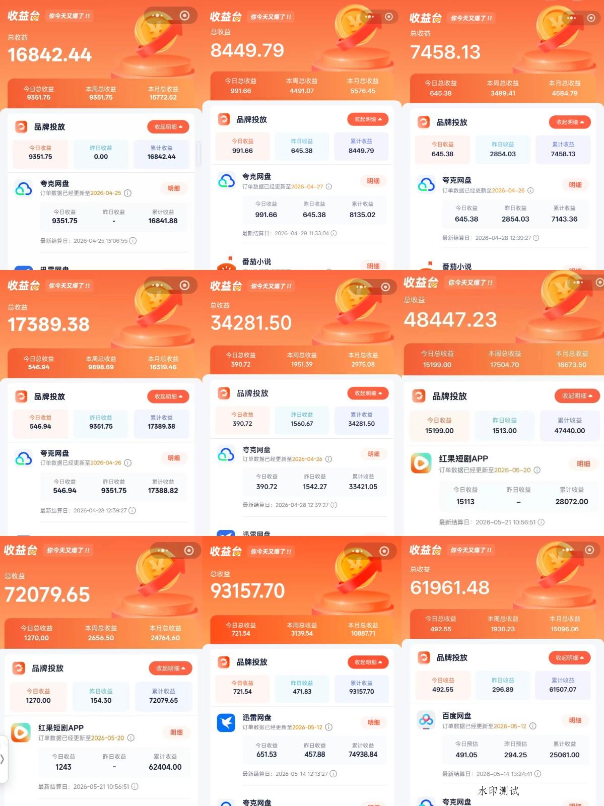 全域文推新玩法：收益模式为CPA、CPS佣金，多重变现方式-八方网创