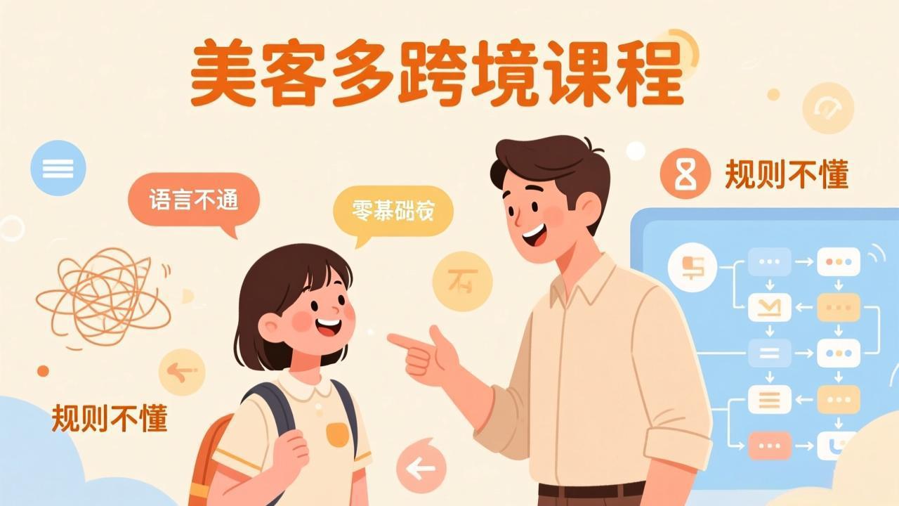 怕语言不通、怕不懂规则？零基础小白也能做的美客多跨境课，手把手带你美客多开店稳赚-八方网创