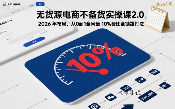 无货源电商不备货实操课2.0,2026年布局,从0到1全网最低10%费比全链路打法【更新26年6月16日】-八方网创