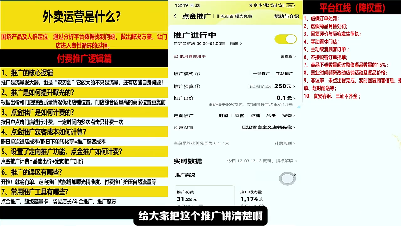 老黄·2026餐饮店铺外卖商家必修课-八方网创