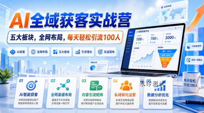 AI全域获客实战营,五大板块,全网布局,每天轻松引流100人-八方网创