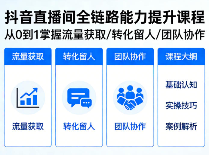 抖音直播间浓缩版视频课程，从0到1掌握直播间流量获取、转化留人、团队协作的全链路能力-八方网创