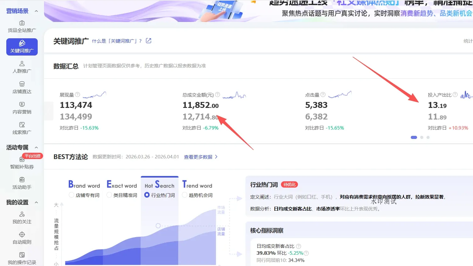 【精】淘宝超高价女装项目：1单赚1000多，可工作室放大（共52节）-八方网创